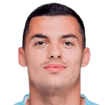 Nemanja Radonjic