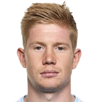 Kevin De Bruyne